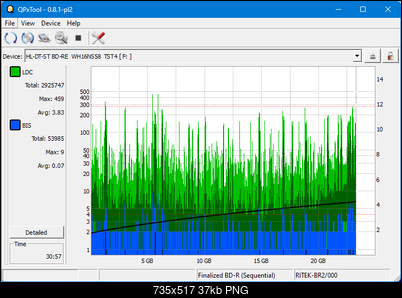 Logitec LBD-PUD6U3L\LBD-PVA6UCVBK Ultra HD Blu-ray-dq_qpxtool_2x_opcon_wh16ns58dup.png