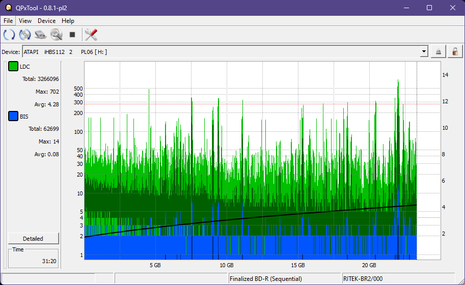 Logitec LBD-PUD6U3L\LBD-PVA6UCVBK Ultra HD Blu-ray-dq_qpxtool_4x_opcon_ihbs112-gen2.png