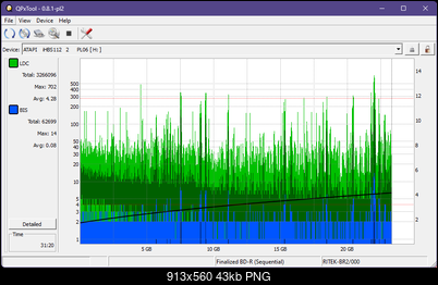 Logitec LBD-PUD6U3L\LBD-PVA6UCVBK Ultra HD Blu-ray-dq_qpxtool_4x_opcon_ihbs112-gen2.png