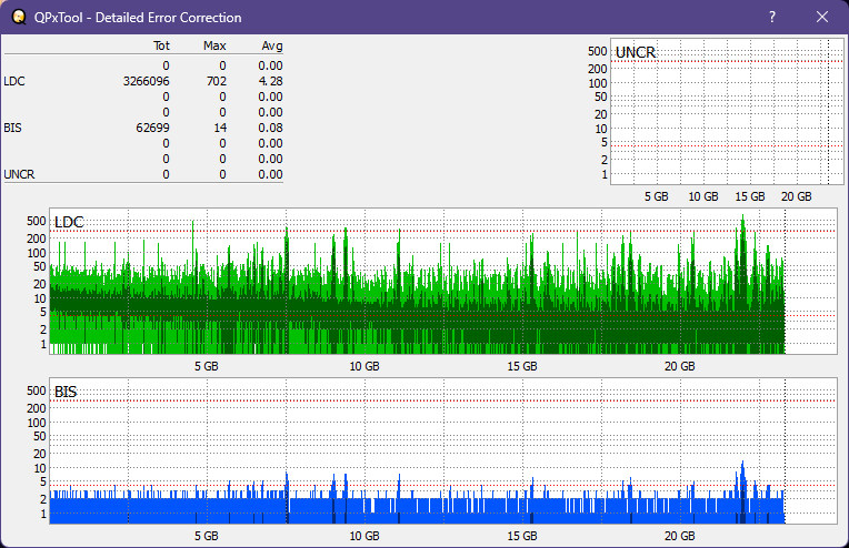 Logitec LBD-PUD6U3L\LBD-PVA6UCVBK Ultra HD Blu-ray-dq_qpxtool-details_4x_opcon_ihbs112-gen2.png