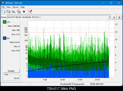 Logitec LBD-PUD6U3L\LBD-PVA6UCVBK Ultra HD Blu-ray-dq_qpxtool_4x_opcon_wh16ns58dup.png