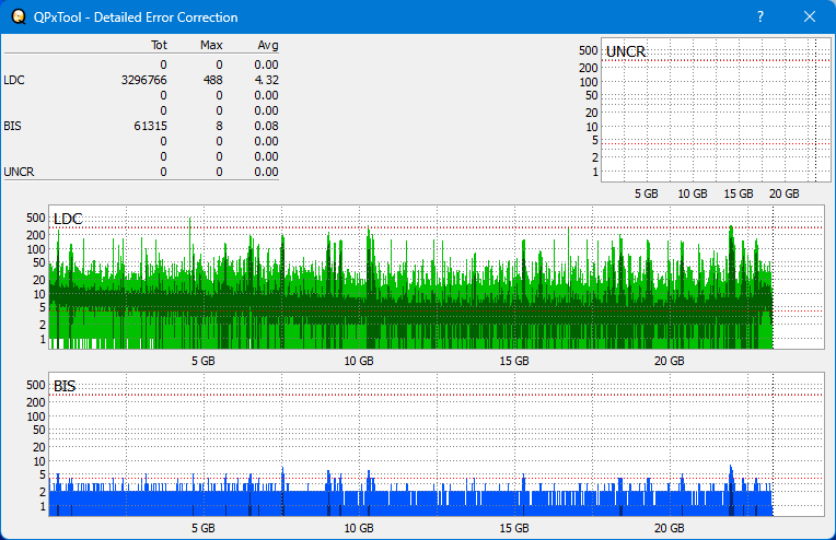 Logitec LBD-PUD6U3L\LBD-PVA6UCVBK Ultra HD Blu-ray-dq_qpxtool-details_4x_opcon_wh16ns58dup.png
