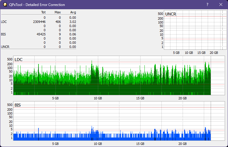 Logitec LBD-PUD6U3L\LBD-PVA6UCVBK Ultra HD Blu-ray-dq_qpxtool-details_2x_opcoff_ihbs112-gen1.png