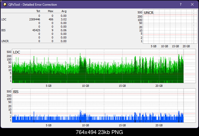 Logitec LBD-PUD6U3L\LBD-PVA6UCVBK Ultra HD Blu-ray-dq_qpxtool-details_2x_opcoff_ihbs112-gen1.png
