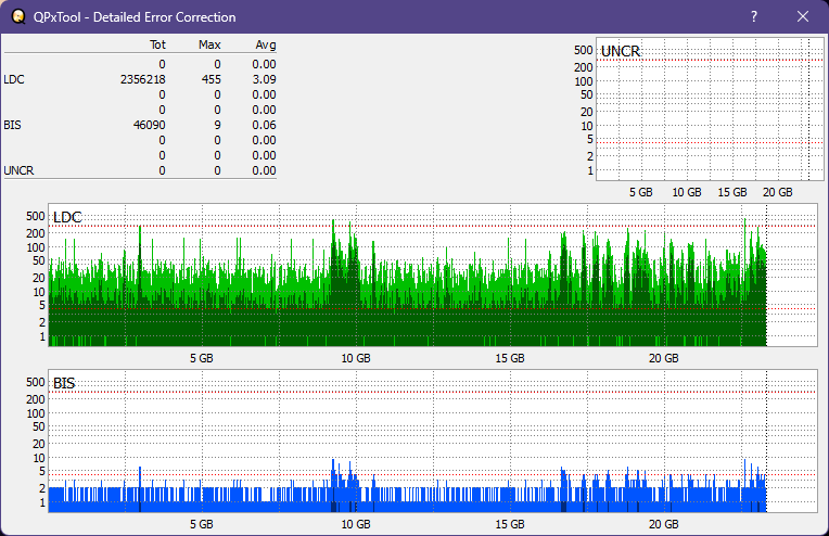 Logitec LBD-PUD6U3L\LBD-PVA6UCVBK Ultra HD Blu-ray-dq_qpxtool-details_2x_opcoff_ihbs112-gen2.png
