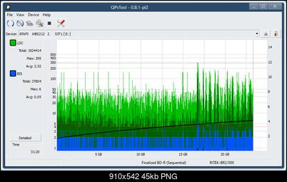 Logitec LBD-PUD6U3L\LBD-PVA6UCVBK Ultra HD Blu-ray-dq_qpxtool_2x_opcoff_ihbs212-gen1.png