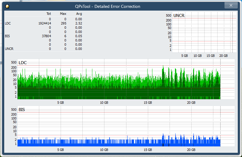 Logitec LBD-PUD6U3L\LBD-PVA6UCVBK Ultra HD Blu-ray-dq_qpxtool-details_2x_opcoff_ihbs212-gen1.png