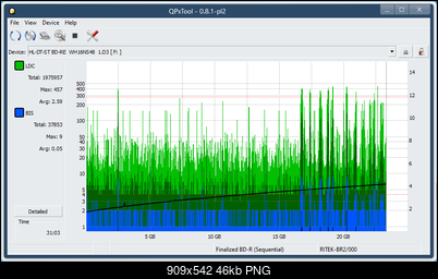 Logitec LBD-PUD6U3L\LBD-PVA6UCVBK Ultra HD Blu-ray-dq_qpxtool_2x_opcoff_wh16ns48dup.png