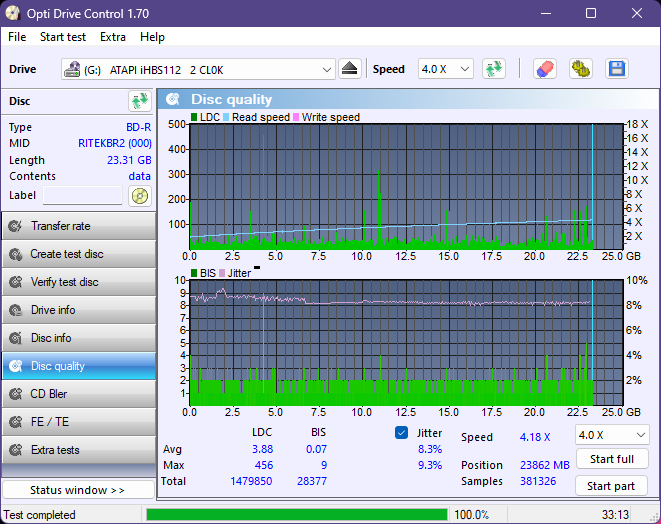 Logitec LBD-PUD6U3L\LBD-PVA6UCVBK Ultra HD Blu-ray-dq_odc170_4x_opcoff_ihbs112-gen1.png