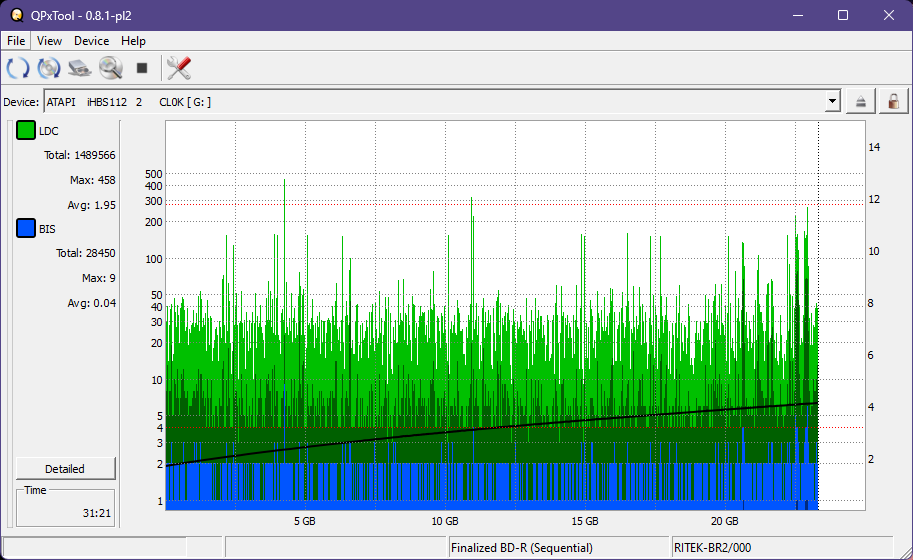 Logitec LBD-PUD6U3L\LBD-PVA6UCVBK Ultra HD Blu-ray-dq_qpxtool_4x_opcoff_ihbs112-gen1.png