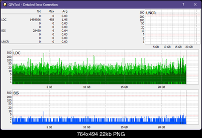 Logitec LBD-PUD6U3L\LBD-PVA6UCVBK Ultra HD Blu-ray-dq_qpxtool-details_4x_opcoff_ihbs112-gen1.png
