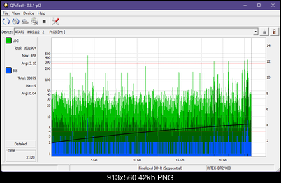 Logitec LBD-PUD6U3L\LBD-PVA6UCVBK Ultra HD Blu-ray-dq_qpxtool_4x_opcoff_ihbs112-gen2.png