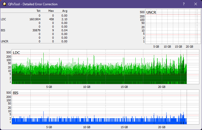 Logitec LBD-PUD6U3L\LBD-PVA6UCVBK Ultra HD Blu-ray-dq_qpxtool-details_4x_opcoff_ihbs112-gen2.png