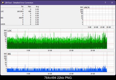 Logitec LBD-PUD6U3L\LBD-PVA6UCVBK Ultra HD Blu-ray-dq_qpxtool-details_4x_opcoff_ihbs112-gen2.png