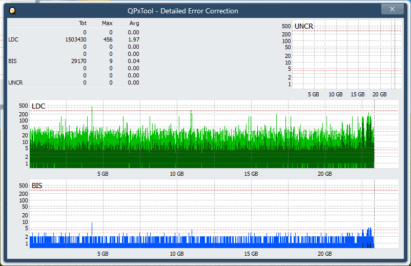 Logitec LBD-PUD6U3L\LBD-PVA6UCVBK Ultra HD Blu-ray-dq_qpxtool-details_4x_opcoff_ihbs212-gen1.png