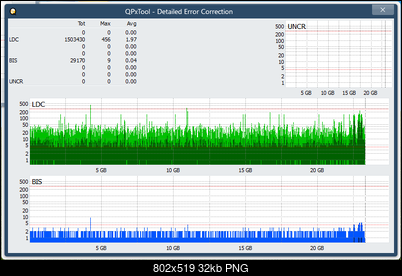 Logitec LBD-PUD6U3L\LBD-PVA6UCVBK Ultra HD Blu-ray-dq_qpxtool-details_4x_opcoff_ihbs212-gen1.png