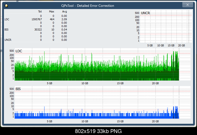 Logitec LBD-PUD6U3L\LBD-PVA6UCVBK Ultra HD Blu-ray-dq_qpxtool-details_4x_opcoff_wh16ns48dup.png