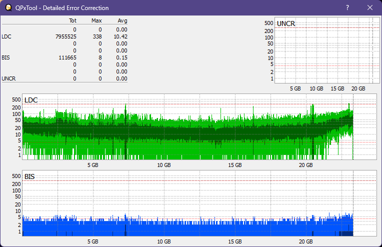 Pioneer BDR-XU03-dq_qpxtool-details_2x_opcon_ihbs112-gen1.png