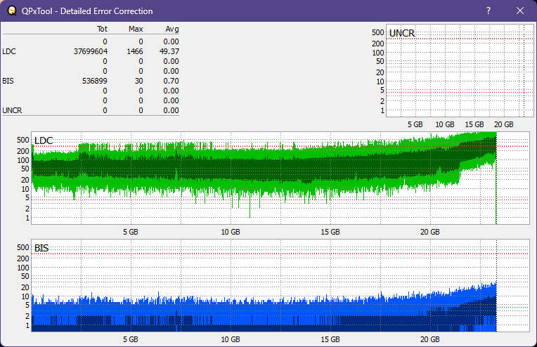 Pioneer BDR-XU03-dq_qpxtool-details_2x_opcon_ihbs112-gen2.png