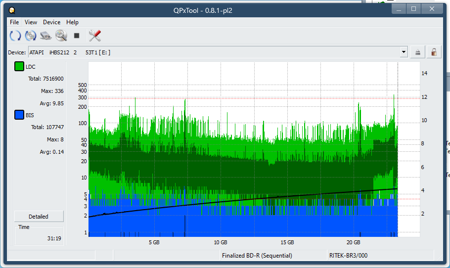 Pioneer BDR-XU03-dq_qpxtool_2x_opcon_ihbs212-gen1.png