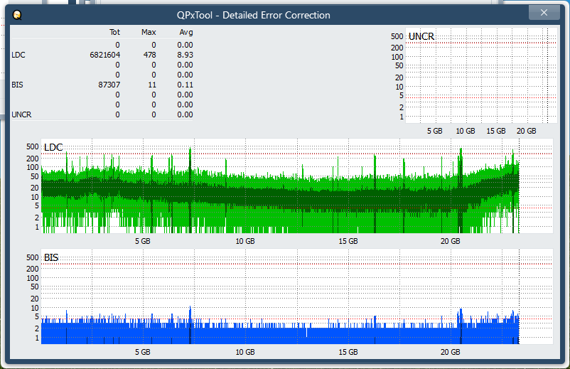 Pioneer BDR-XU03-dq_qpxtool-details_2x_opcon_wh16ns48dup.png