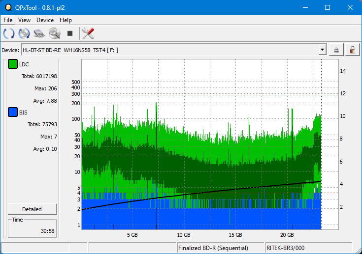 Pioneer BDR-XU03-dq_qpxtool_2x_opcon_wh16ns58dup.png