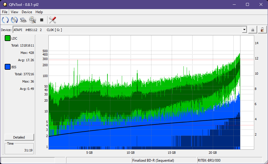 Pioneer BDR-XU03-dq_qpxtool_4x_opcon_ihbs112-gen1.png
