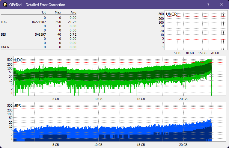 Pioneer BDR-XU03-dq_qpxtool-details_4x_opcon_ihbs112-gen2.png
