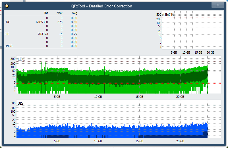 Pioneer BDR-XU03-dq_qpxtool-details_4x_opcon_ihbs212-gen1.png