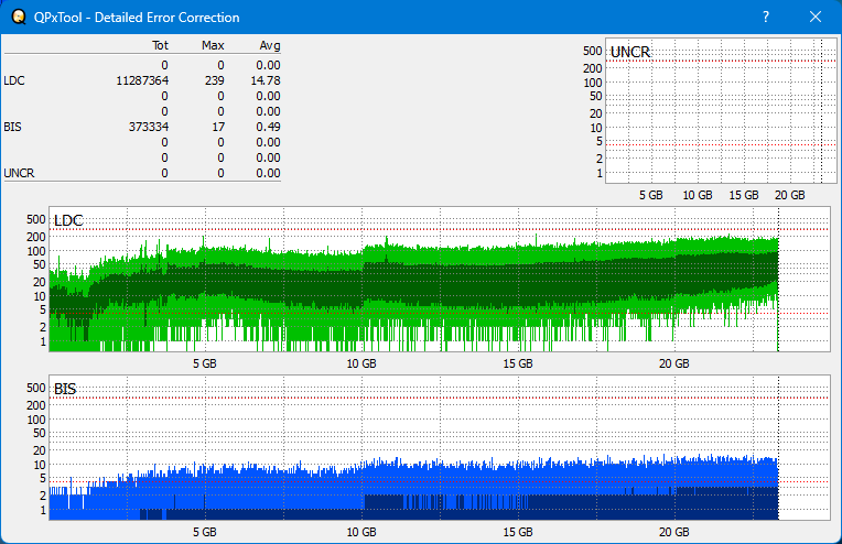 Pioneer BDR-XU03-dq_qpxtool-details_4x_opcon_wh16ns58dup.png