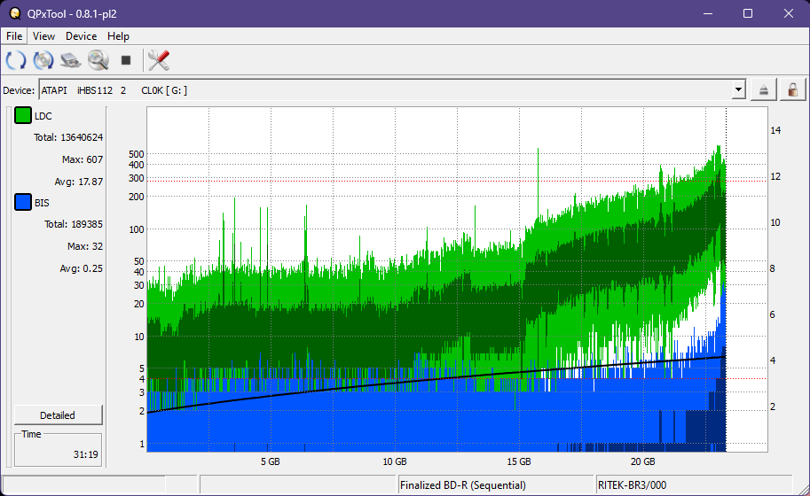 Pioneer BDR-XU03-dq_qpxtool_6x_opcon_ihbs112-gen1.png