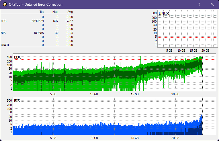 Pioneer BDR-XU03-dq_qpxtool-details_6x_opcon_ihbs112-gen1.png