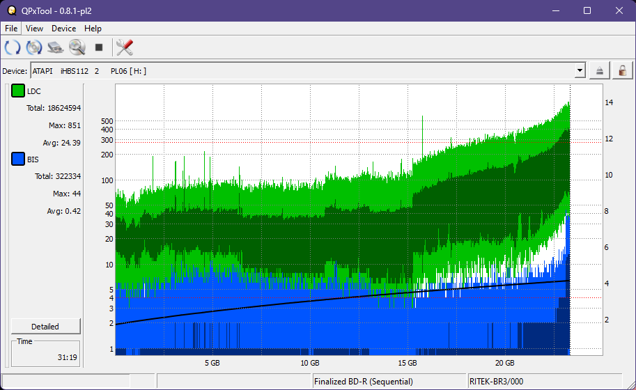 Pioneer BDR-XU03-dq_qpxtool_6x_opcon_ihbs112-gen2.png