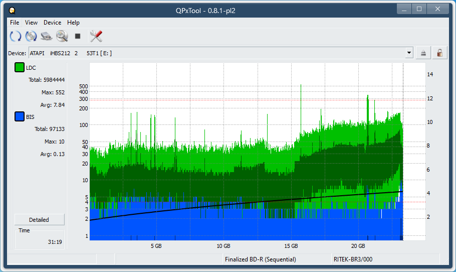 Pioneer BDR-XU03-dq_qpxtool_6x_opcon_ihbs212-gen1.png