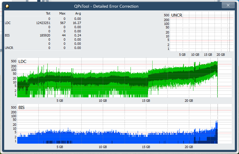 Pioneer BDR-XU03-dq_qpxtool-details_6x_opcon_wh16ns48dup.png