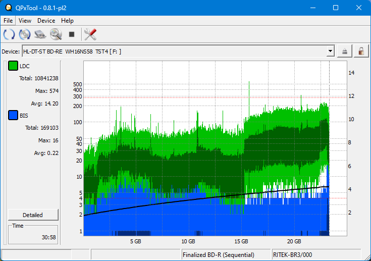 Pioneer BDR-XU03-dq_qpxtool_6x_opcon_wh16ns58dup.png