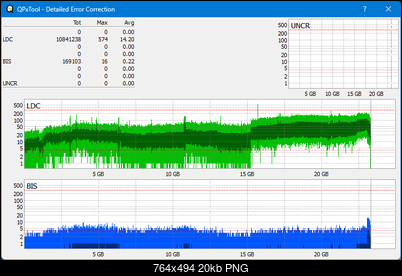 Pioneer BDR-XU03-dq_qpxtool-details_6x_opcon_wh16ns58dup.png