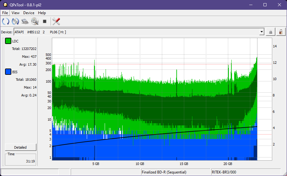 Pioneer BDR-XU03-dq_qpxtool_2x_opcoff_ihbs112-gen2.png
