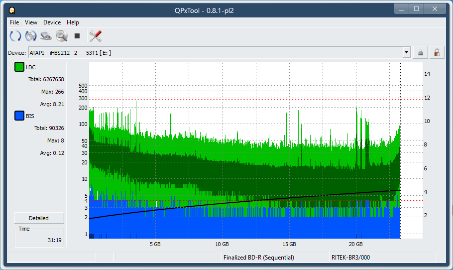 Pioneer BDR-XU03-dq_qpxtool_2x_opcoff_ihbs212-gen1.png