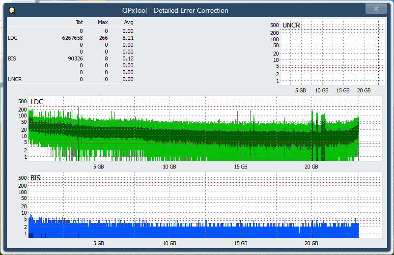 Pioneer BDR-XU03-dq_qpxtool-details_2x_opcoff_ihbs212-gen1.png