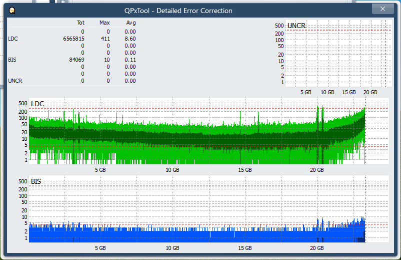 Pioneer BDR-XU03-dq_qpxtool-details_2x_opcoff_wh16ns48dup.png