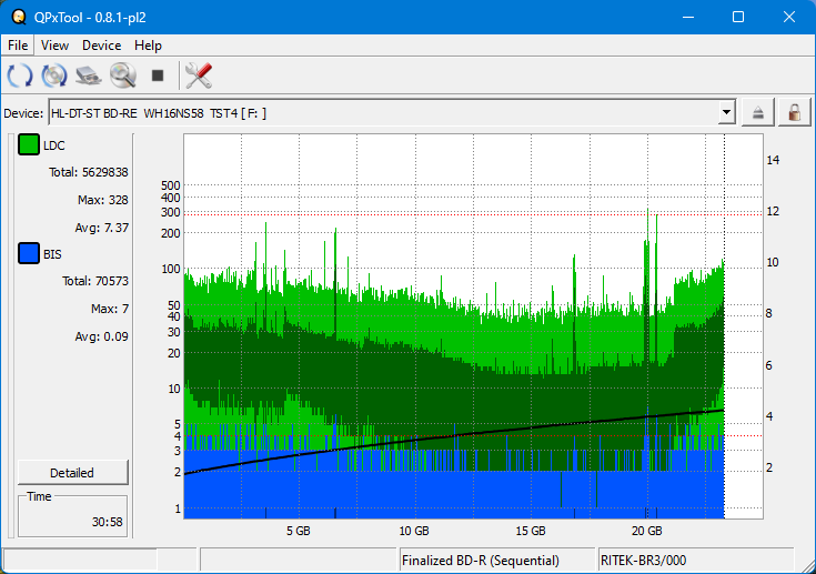 Pioneer BDR-XU03-dq_qpxtool_2x_opcoff_wh16ns58dup.png