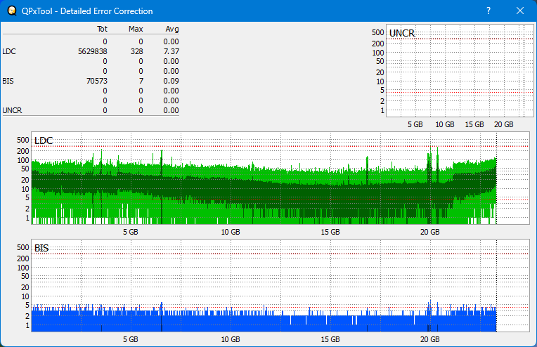 Pioneer BDR-XU03-dq_qpxtool-details_2x_opcoff_wh16ns58dup.png