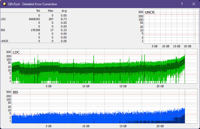 Pioneer BDR-XU03-dq_qpxtool-details_4x_opcoff_ihbs112-gen1.png