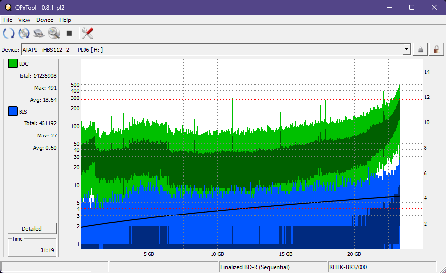 Pioneer BDR-XU03-dq_qpxtool_4x_opcoff_ihbs112-gen2.png