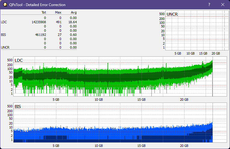 Pioneer BDR-XU03-dq_qpxtool-details_4x_opcoff_ihbs112-gen2.png