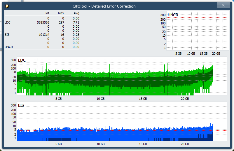 Pioneer BDR-XU03-dq_qpxtool-details_4x_opcoff_ihbs212-gen1.png