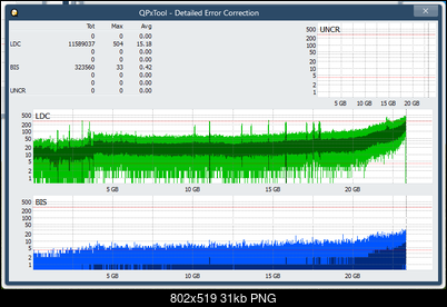 Pioneer BDR-XU03-dq_qpxtool-details_4x_opcoff_wh16ns48dup.png