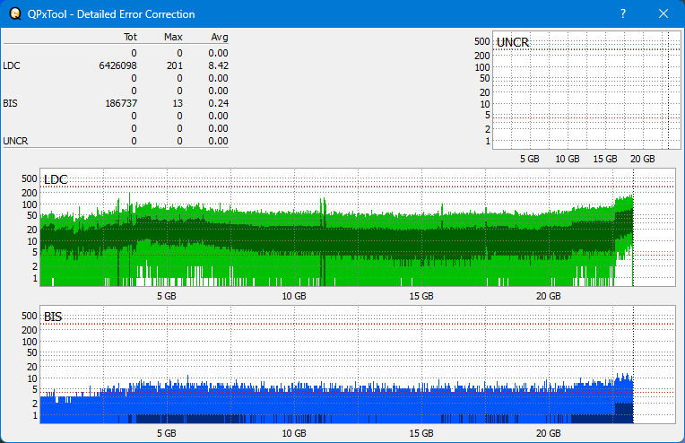 Pioneer BDR-XU03-dq_qpxtool-details_4x_opcoff_wh16ns58dup.png