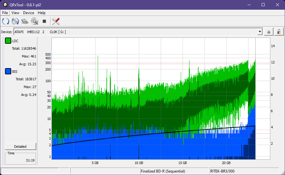 Pioneer BDR-XU03-dq_qpxtool_6x_opcoff_ihbs112-gen1.png